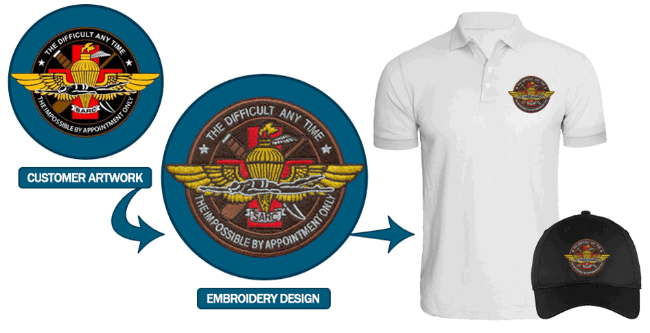 Image is not available